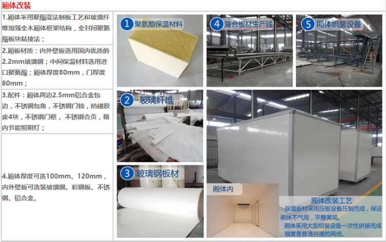 五十鈴（7.2米）冷藏車